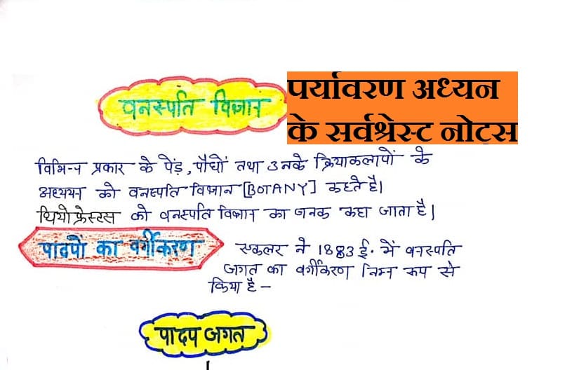 Environment Studies In Hindi