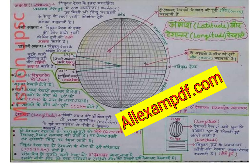Indian Geography Handwriting Notes In Hindi