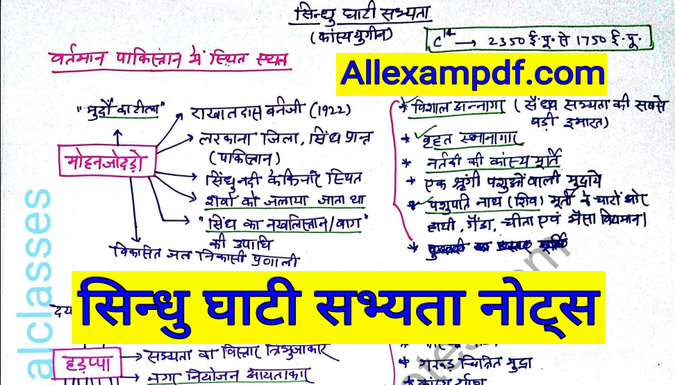 autocad notes pdf in hindi