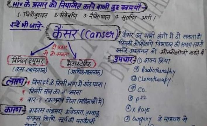 common-diseases-in-india-questions-for-every-exam-preparations-all