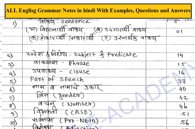English Grammar PDF In Hindi