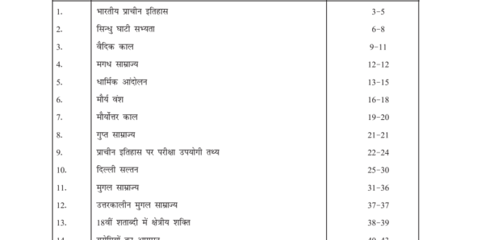Important Indian History Complete In Hindi PDF