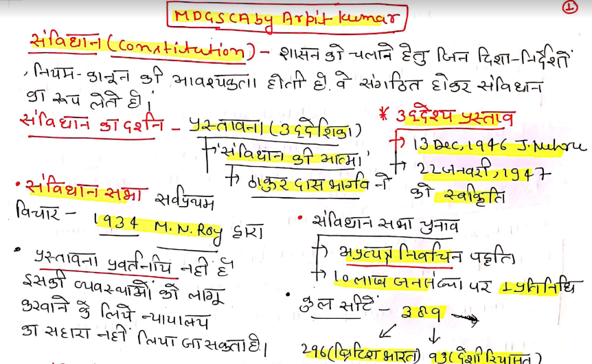 Indian Polity Most Important Notes With Questions PDF